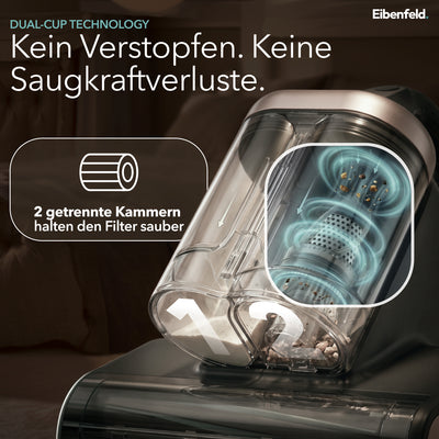 Eibenfeld M700 Pro – Milbensauger mit Absaugstation